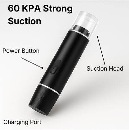 Vauvre™ Travel Compression Kit