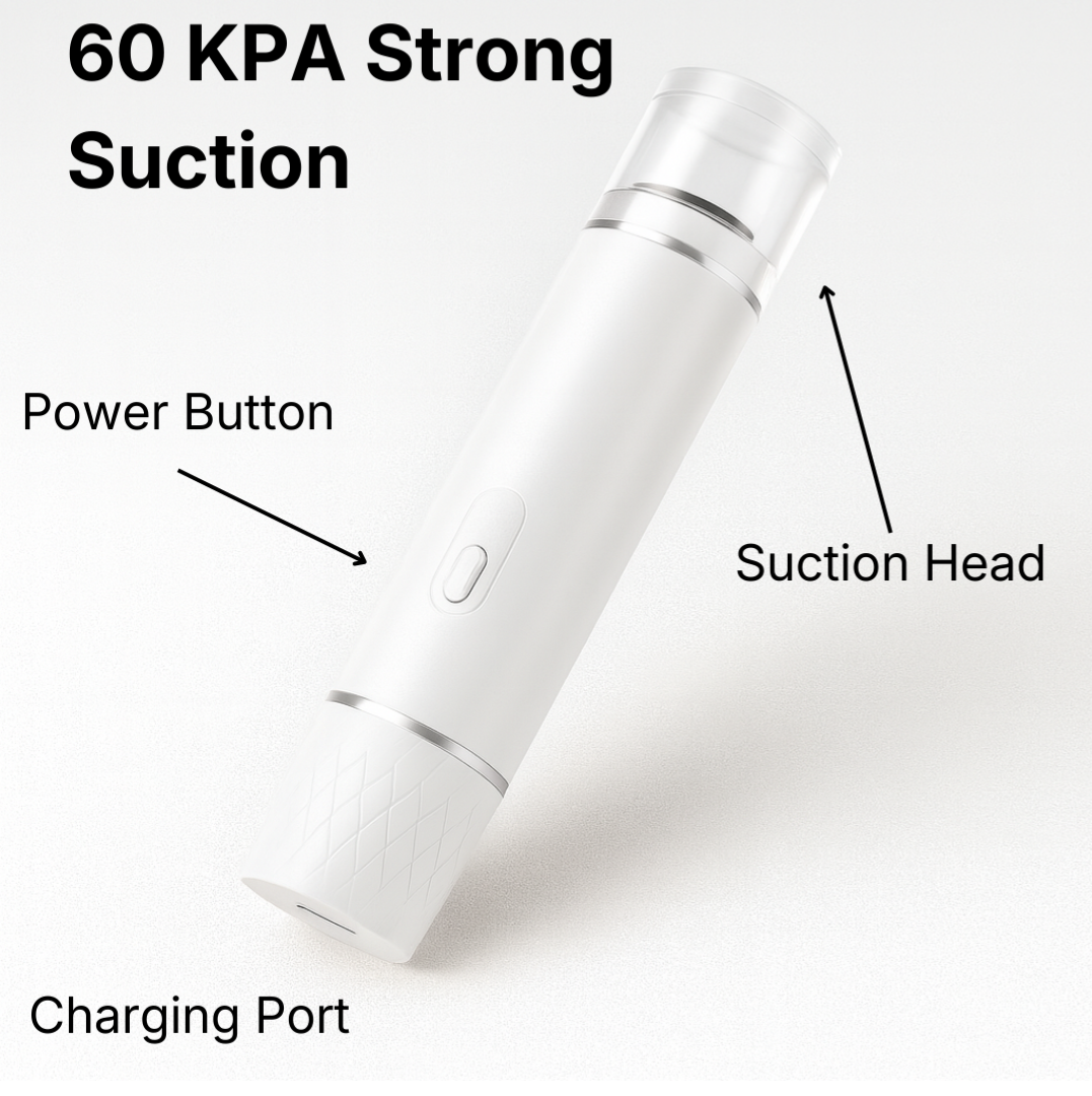 Vauvre™ Travel Compression Kit